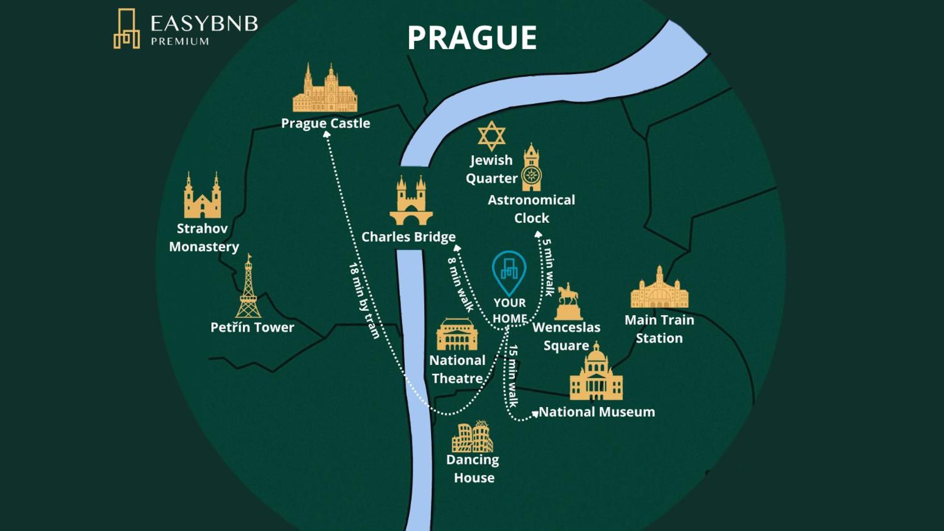 Cozy Close To Old Town Square * Prag